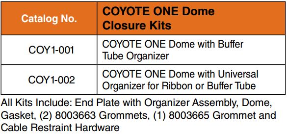 Coyote One