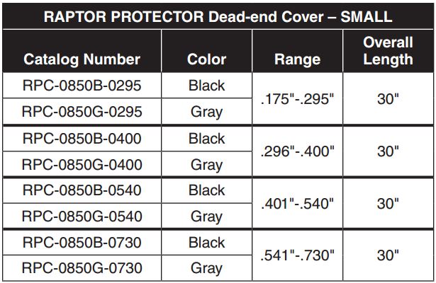 Raptor Protector1.3
