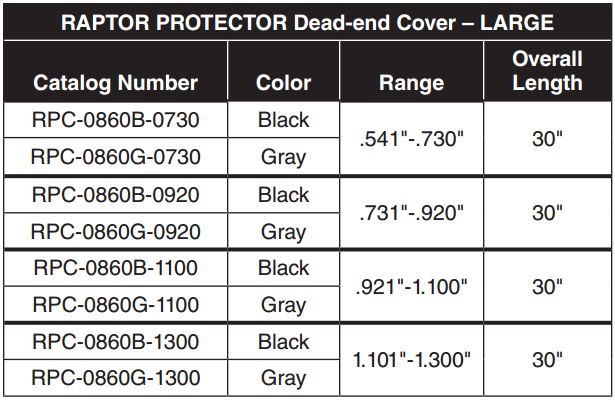 Raptor Protector1.4