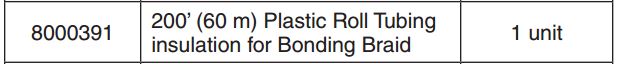 Plastic Roll Tubing