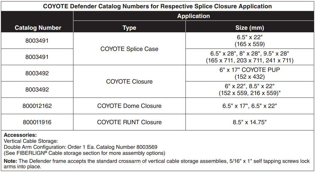 Coyote Defender