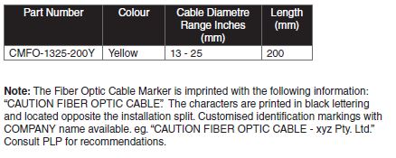 CMFO table