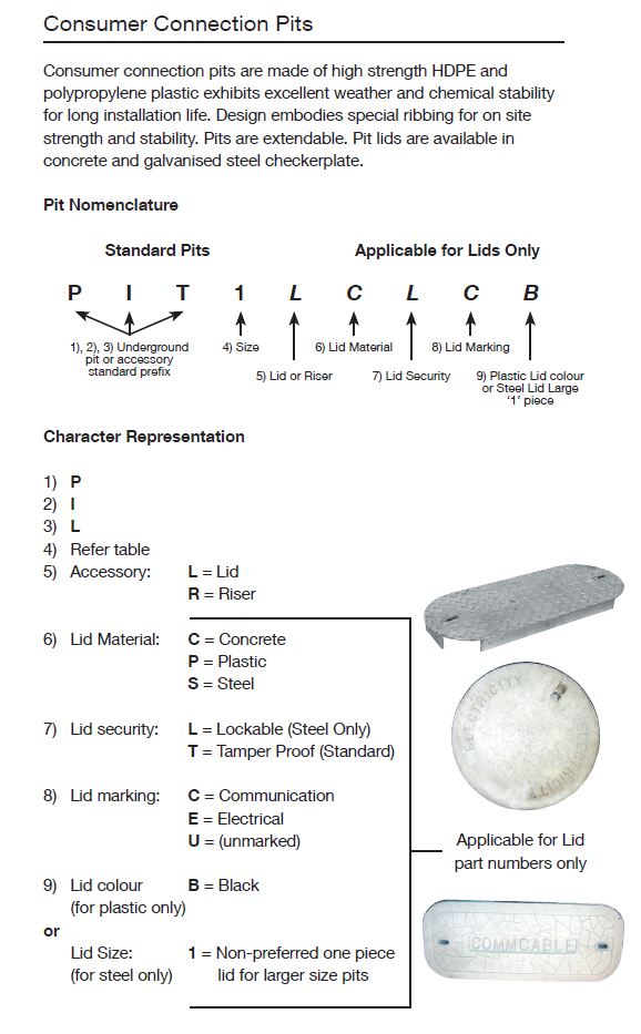 Pit information