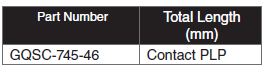 SC table