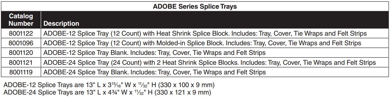 Coyote Closure Adobe Accessories