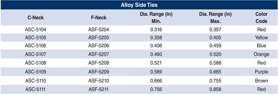 Alloy Side Ties
