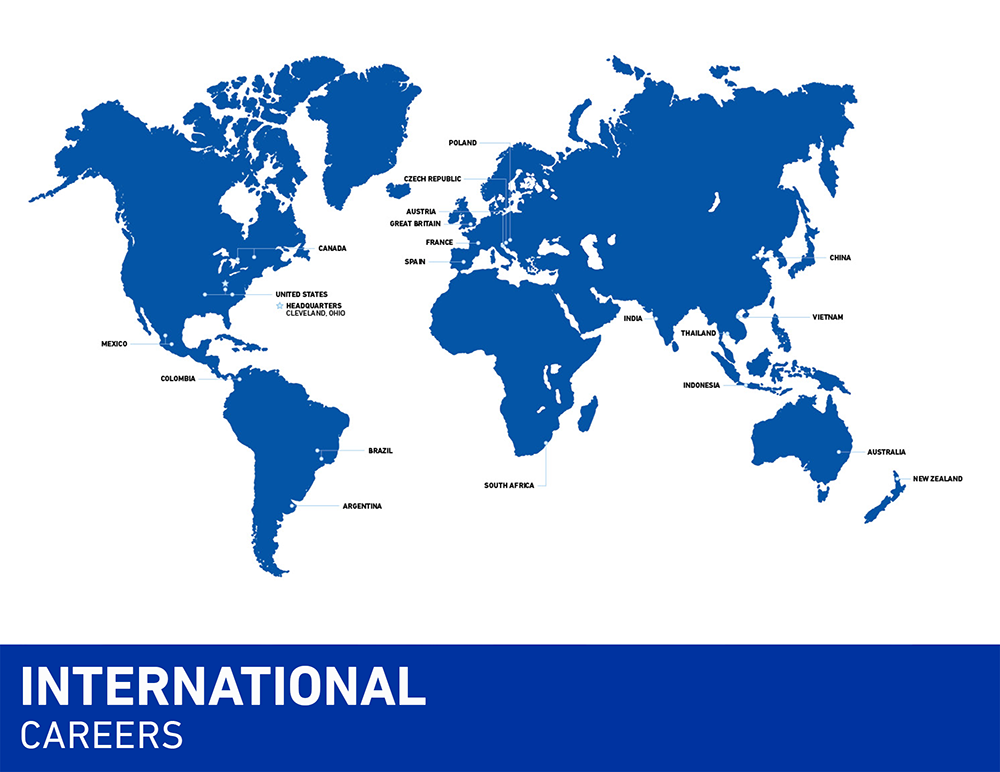 Global careers1 International