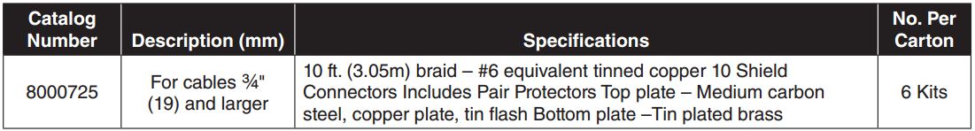 Shield Bonding Kit