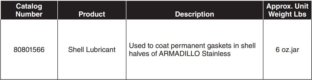 Shell Lubricant