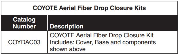 Coyote Aerial Drop Closure