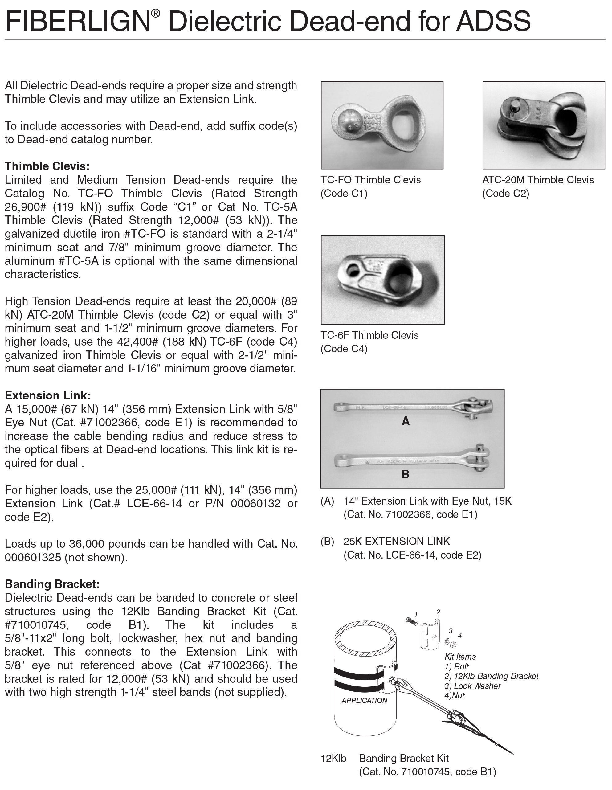 FIBERLIGN Dielectric Dead end ADSS Accessories