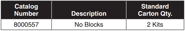 Omni Seal Closure
