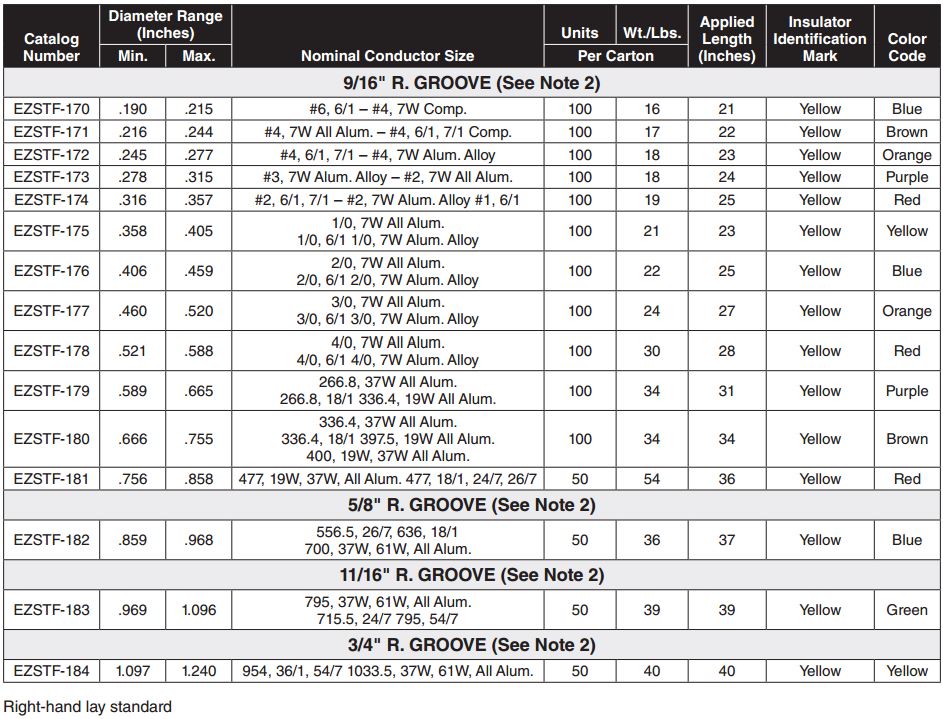 EZ Wrap Side Tie1
