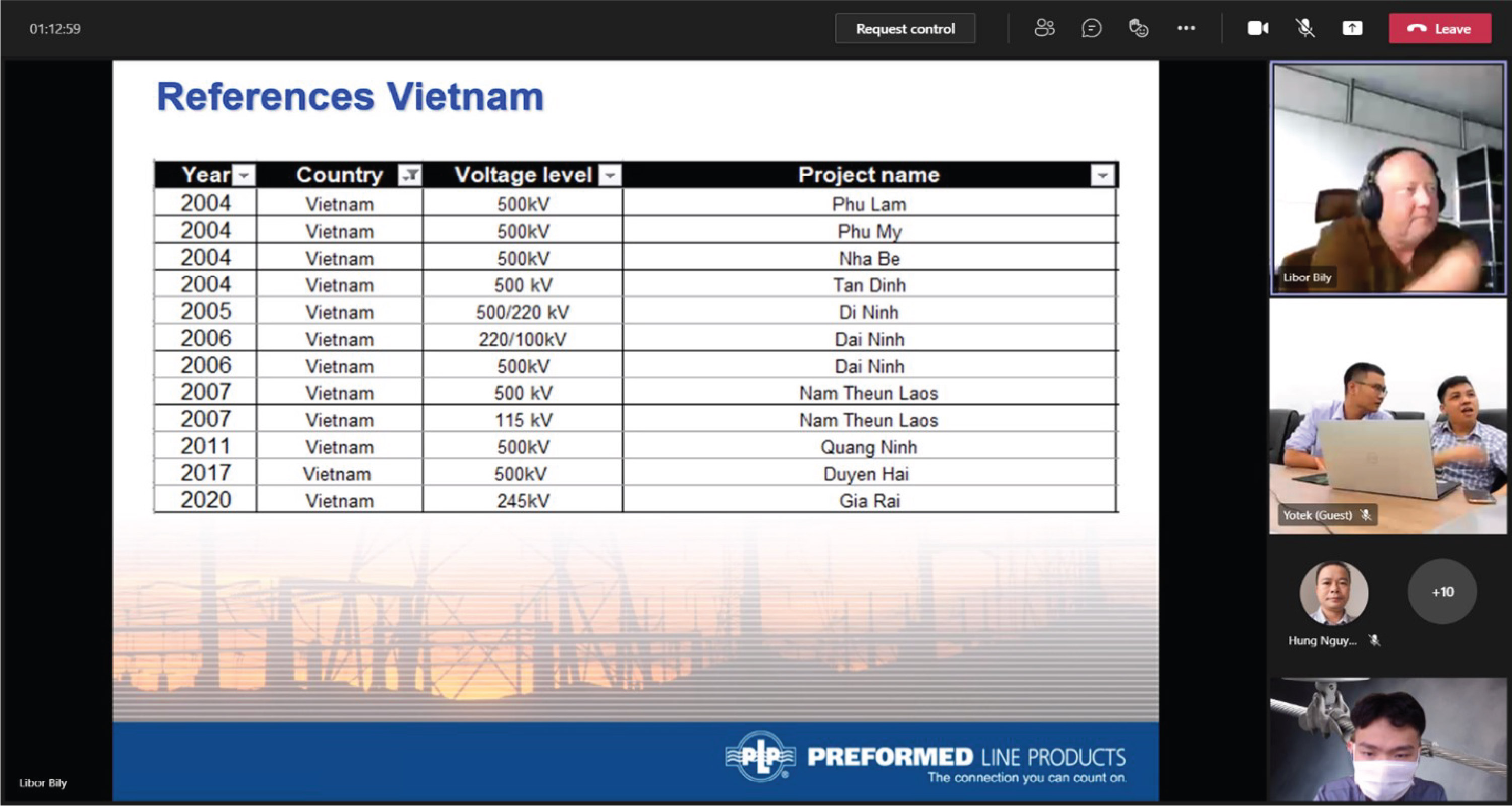 PLP VN Subcon 6