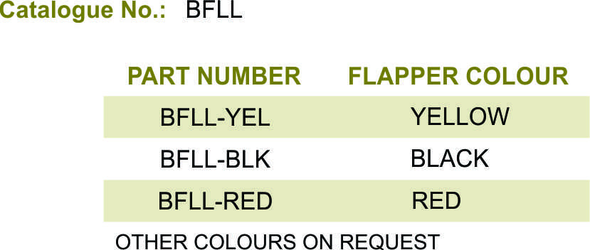 BFLL part table 1